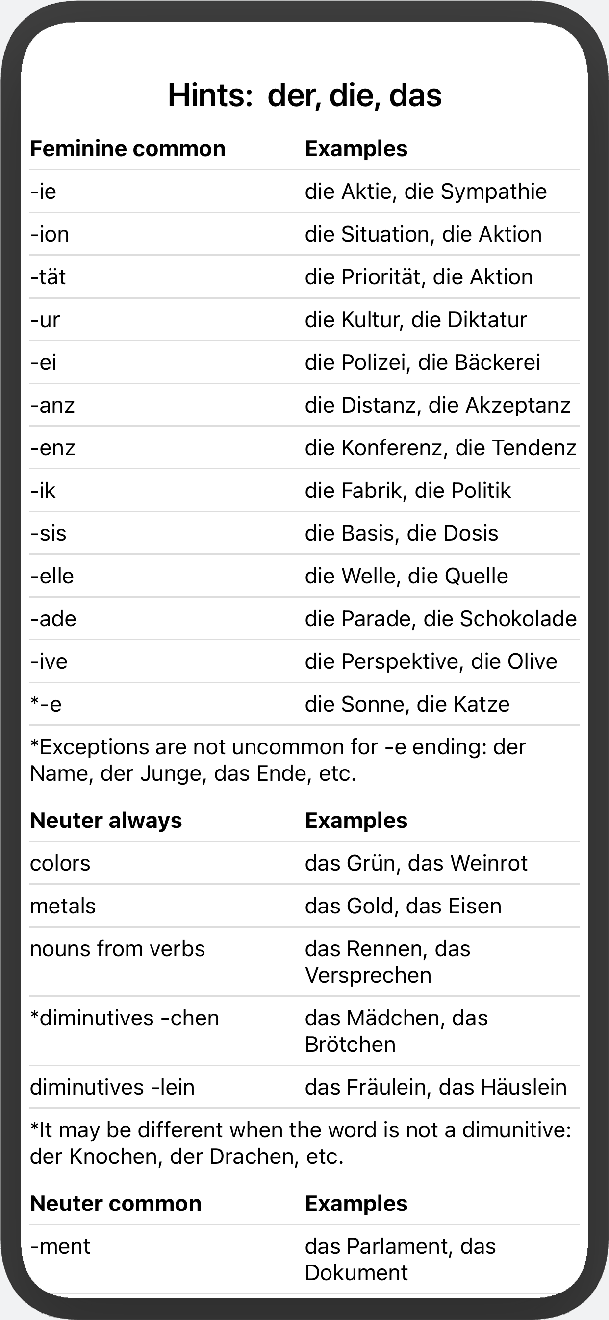 Alternating Feature